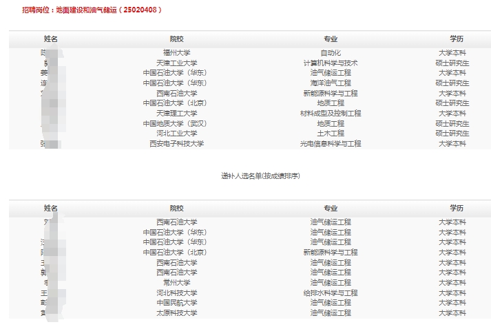 2025̴ֹܵУIƸMúfaxʾ