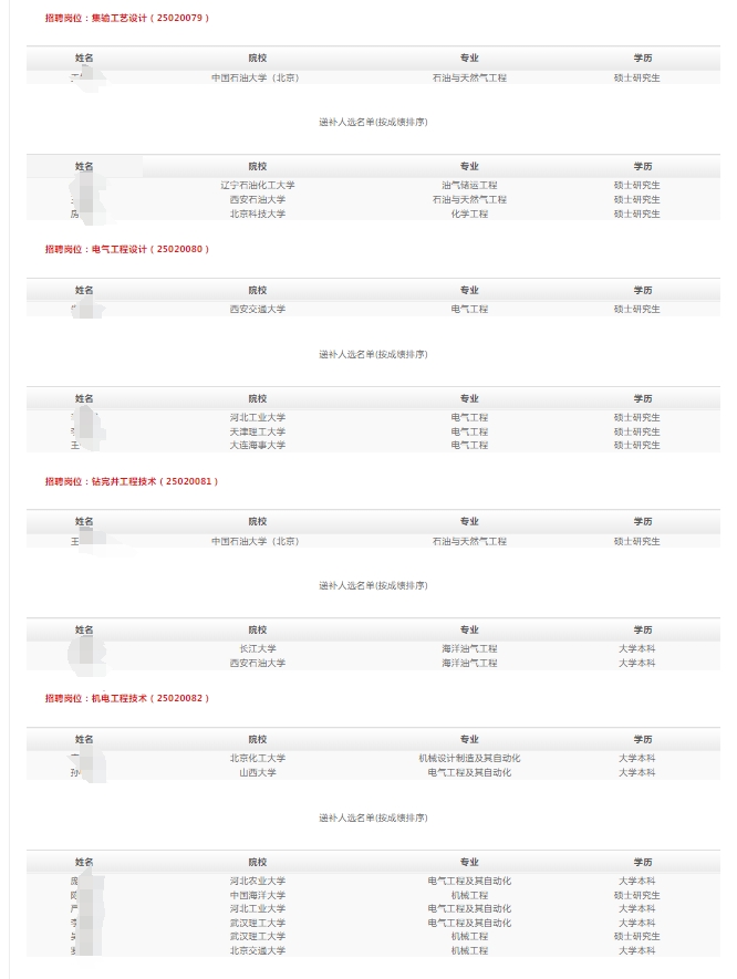 2025꺣󹤳̴УIƸMúfaxʾ