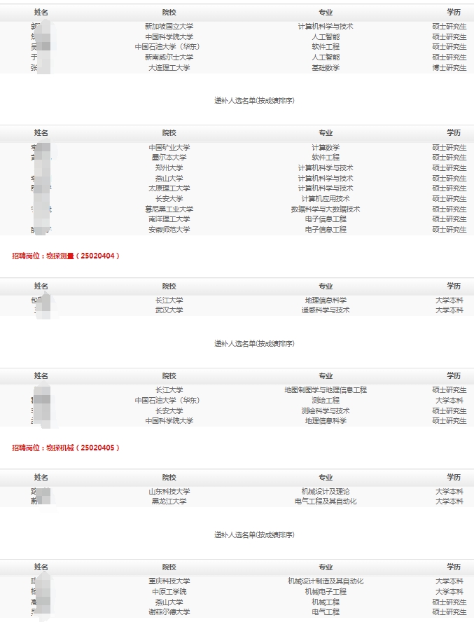 2025|̽УIƸMúfaxʾ