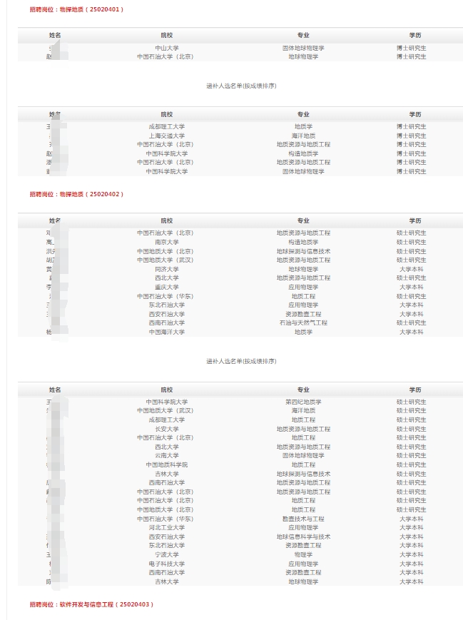 2025|̽УIƸMúfaxʾ