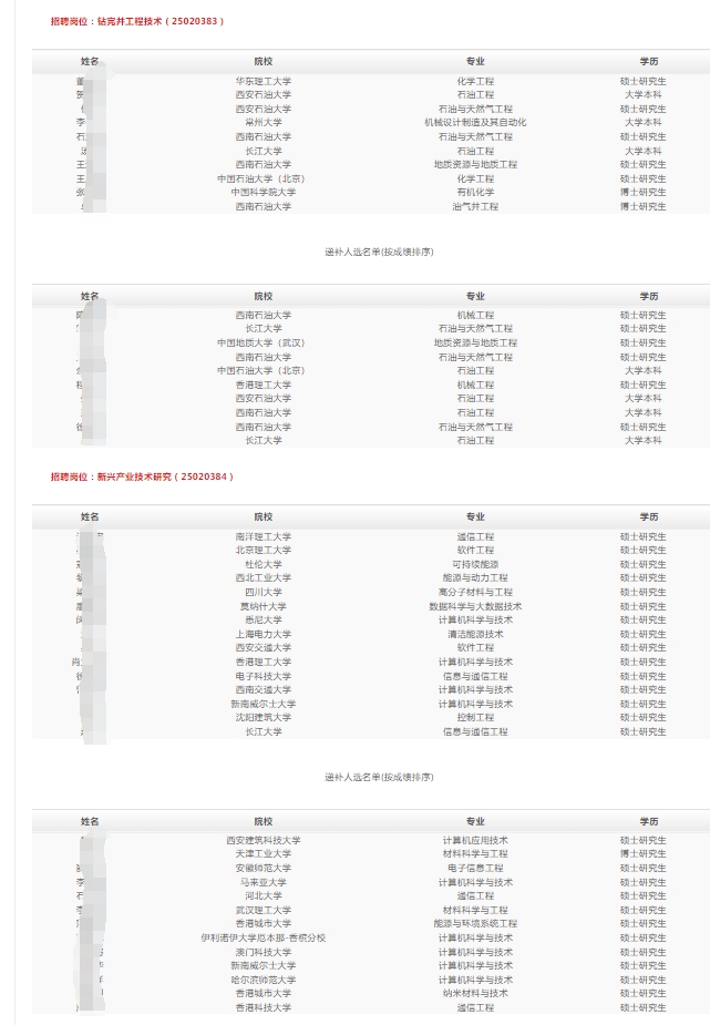 2025괨c@̴̽УI(y)ƸMúfa(b)xʾ