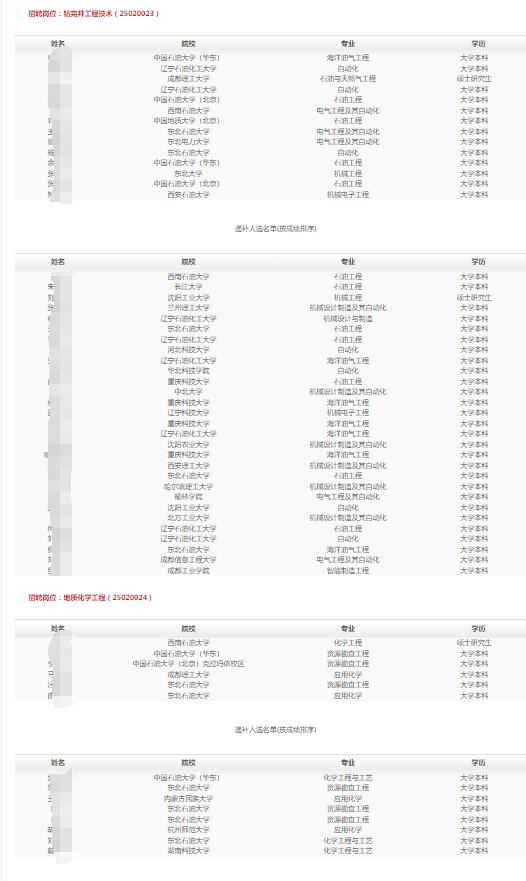 2025L@̴̽УI(y)ƸMúfaxʾ