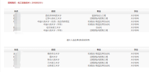 2025{²ϣͨݞУIƸMúfaxʾ