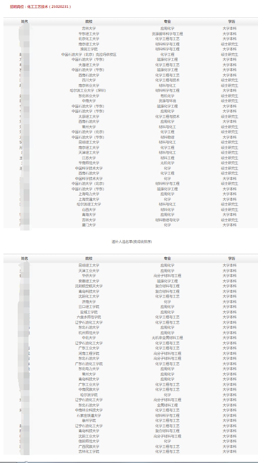 2025{²ϣͨݞУIƸMúfaxʾ