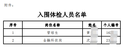 2025年江南農村商業銀行春季校園招聘入圍體檢人員公告(7.22)