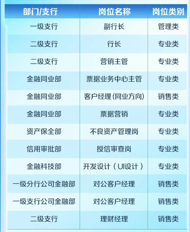 2025Ї(gu)](ch)yڷ(hu)Ƹ棨7.18