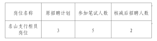 2025Ű̘IyPں˜pɽ֧йTλƸӋ