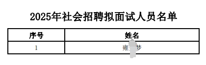 2025年社會招聘擬面試人員名單