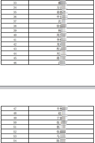 江南農村商業銀行社會招聘擬筆試人員公布