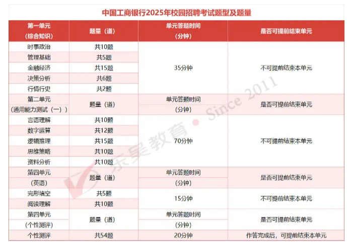2026y＾У@Ƹy(tng)һPԇ֪ͨl(f)112չPԇ