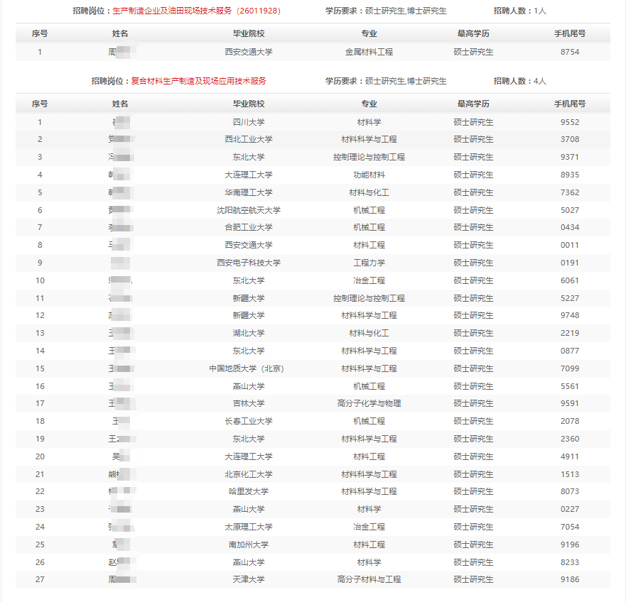 2025깤̲оԺ＾УIƸͨԇ